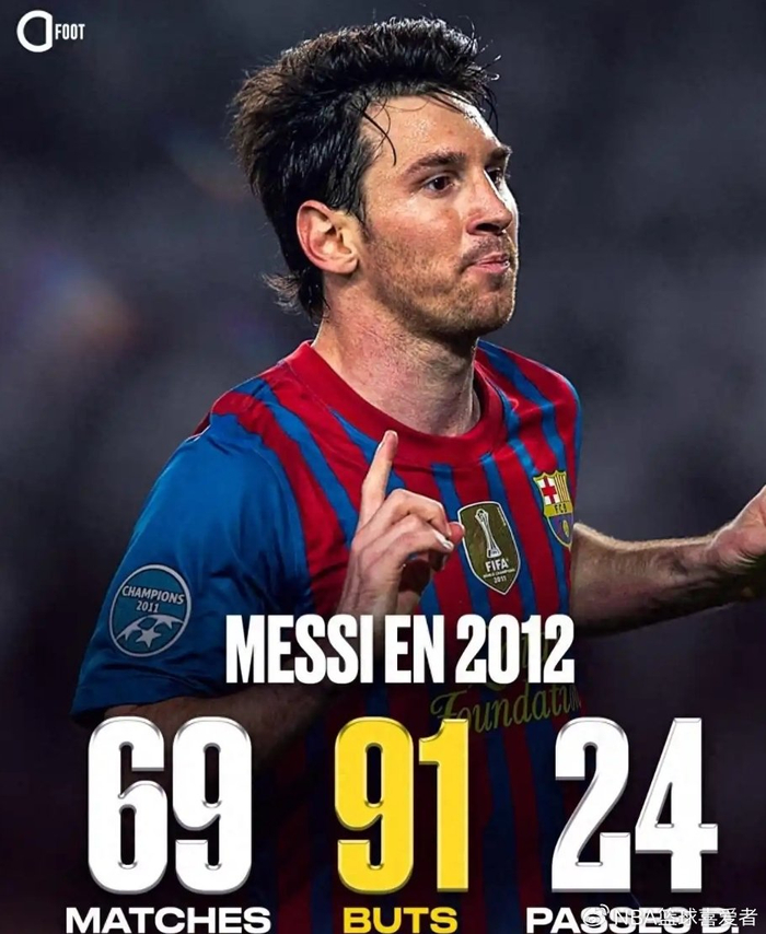 足坛十大最难破纪录：从神迹到生涯壁垒，哪些